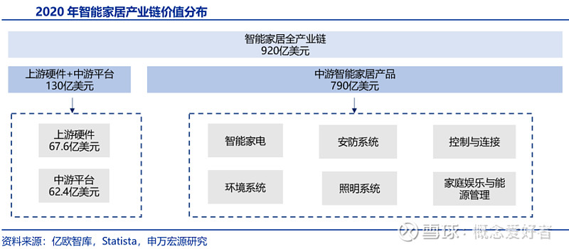 bob客户端下载【前瞻系列】2000亿市