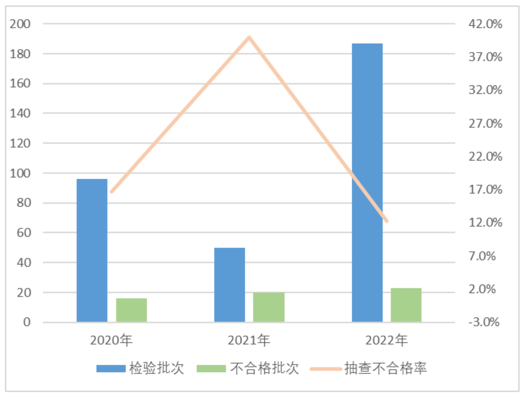 bob客户端下载家里有双层床的注意了！抽